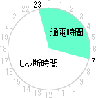 ԑы敪