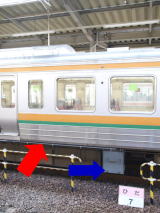 ATS-PTu