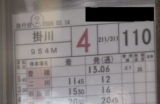 211n0ԑgpԂ̃X^t